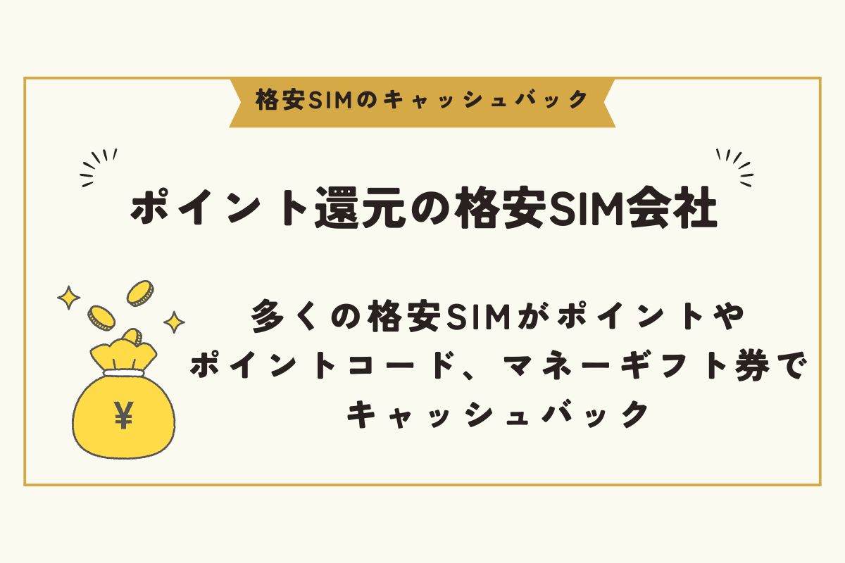 格安SIM　キャッシュバック